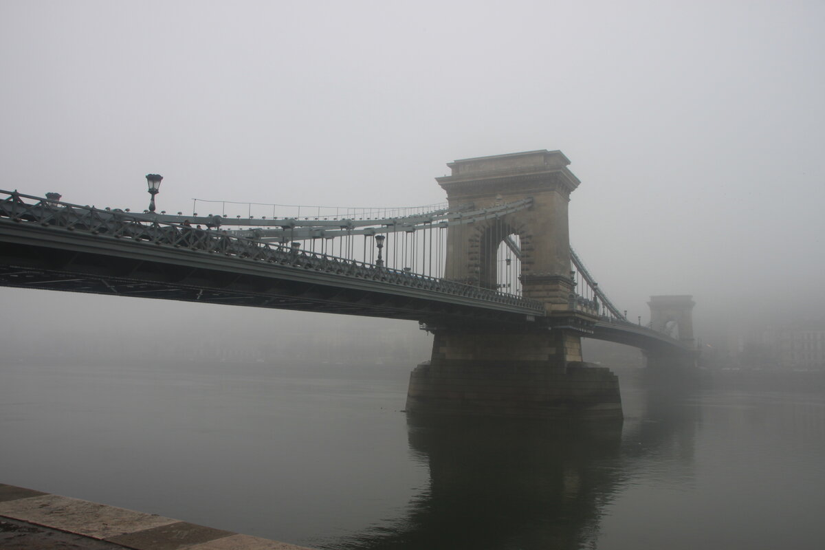 9 самых фотогеничных мест Будапешта