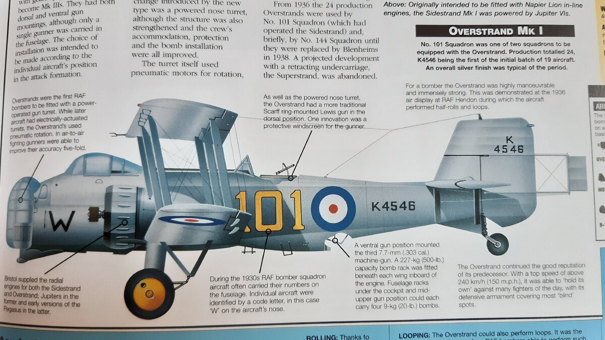 Boulton-Paul “Overstrand”;  фото статьи автора или взяты из открытых источников