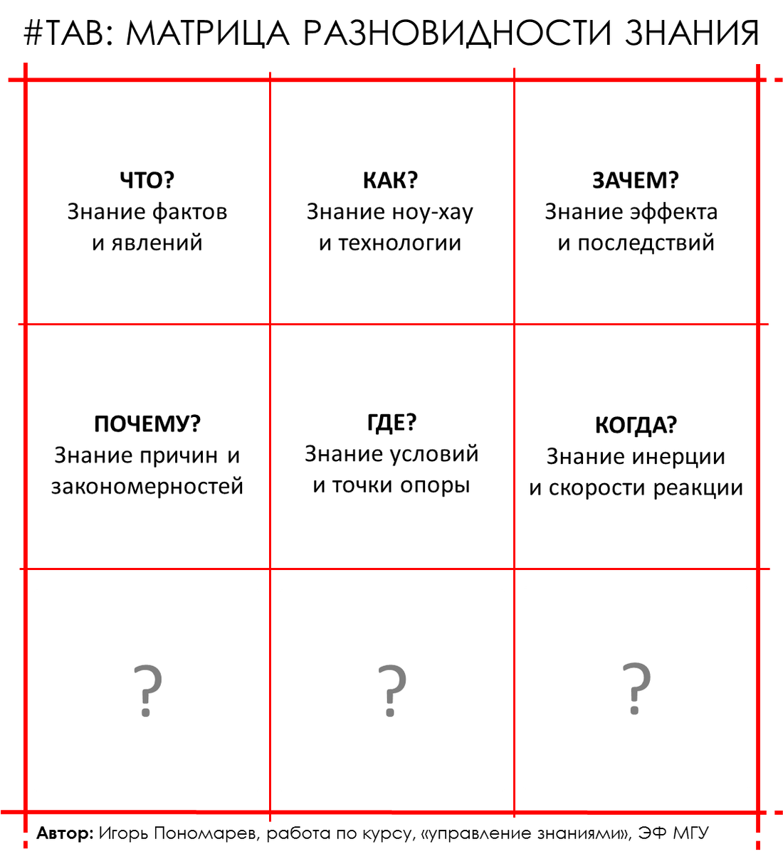 -2-3