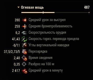 Обычная сборка: Братство, оборудование Штатное, без пайка.