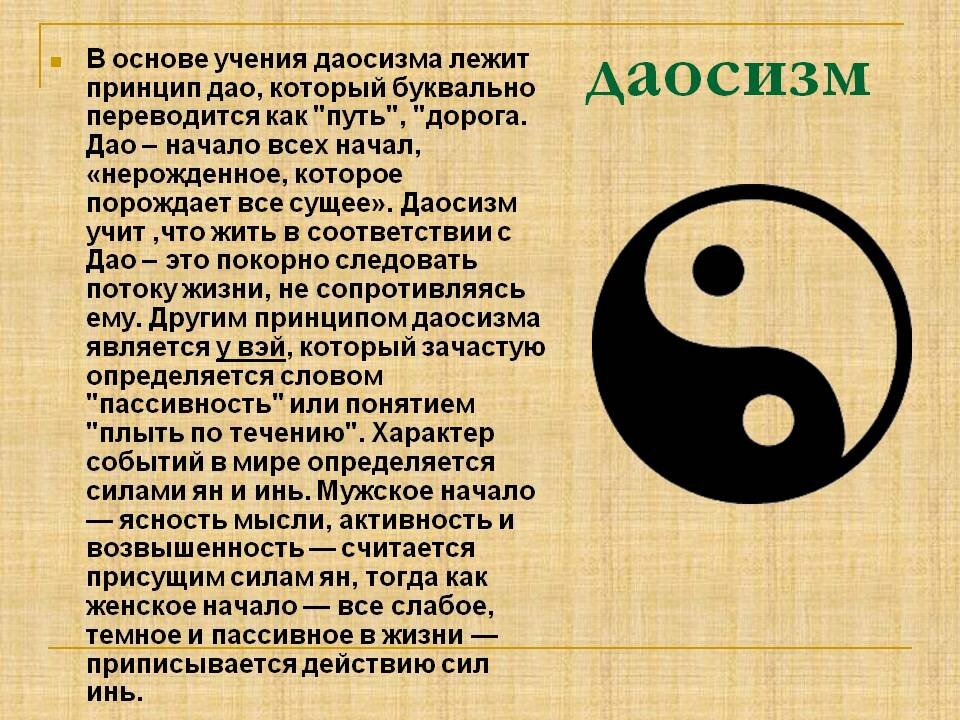 Даосизм презентация