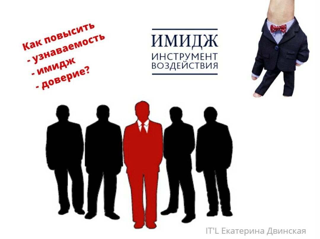 Выстраивание имиджа и узнаваемости 