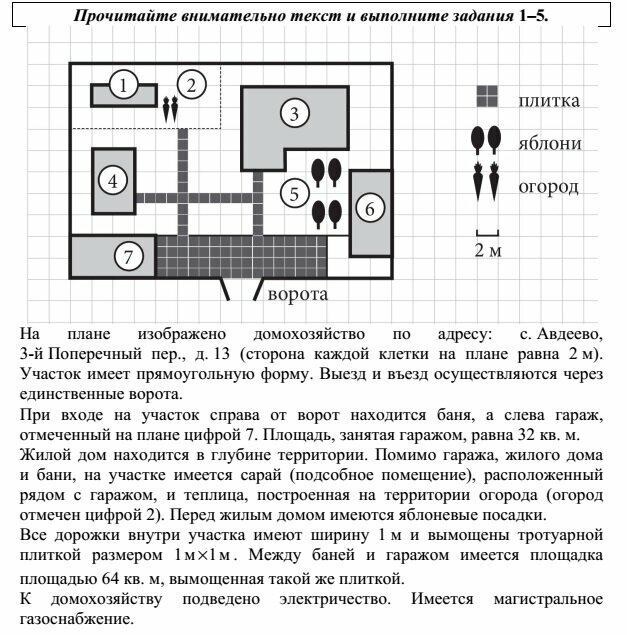 Огэ план комнаты