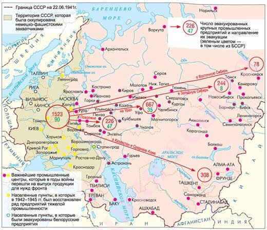 Изменения в гражданском праве в годы великой отечественной войны схема