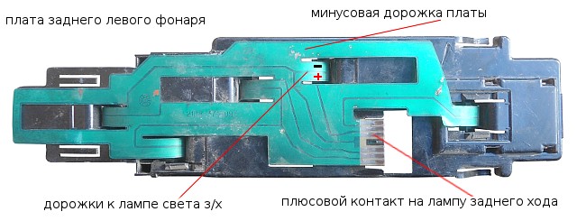 Лампы и лампочки автомобиля ВАЗ 2114 (2113, 2115)