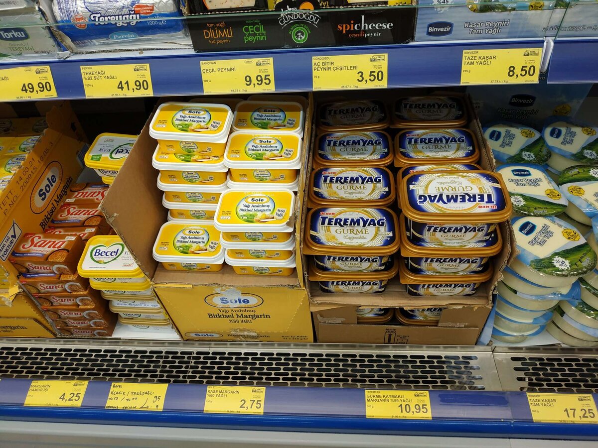 Продукты в турции. Сколько стоят продукты в турции. Продукты из турции. Турецкая лавка. Турецкие сладости стамбул лавка.