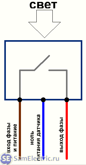 Как подключить датчик движения?