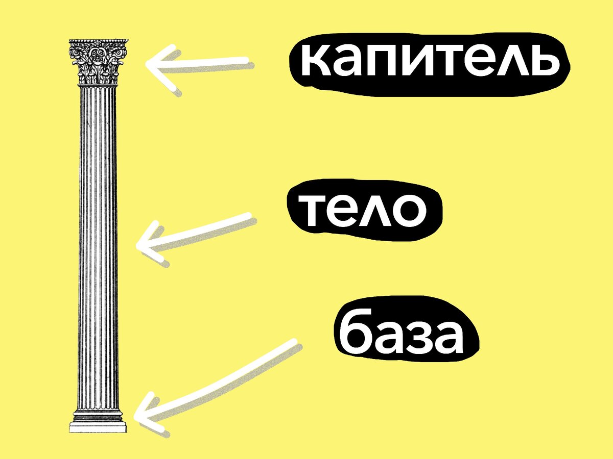 ИБН ДЖУБАЙР->ПУТЕШЕСТВИЕ->ЧАСТЬ 2