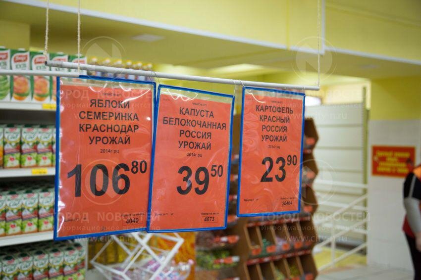 Продукты с ценниками картинки для детей