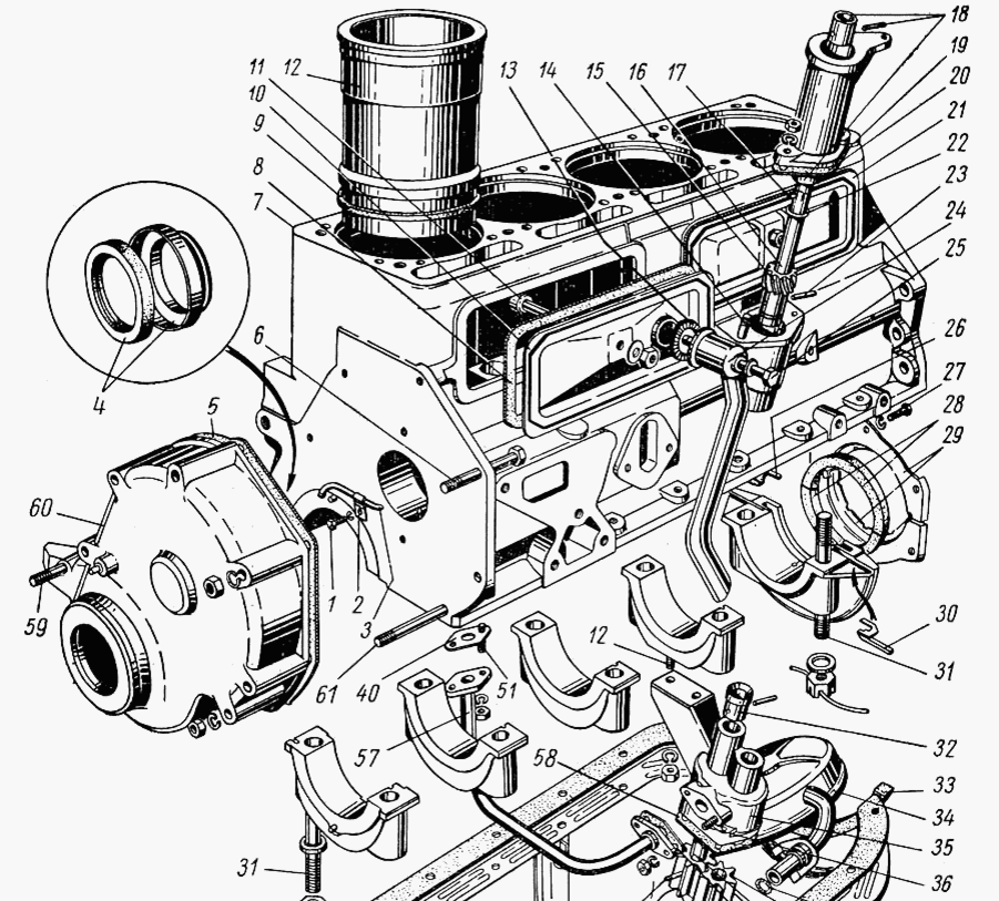 Клуб любителей ГАЗ 66