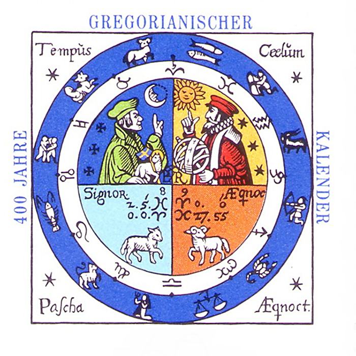 Gregorian calendar