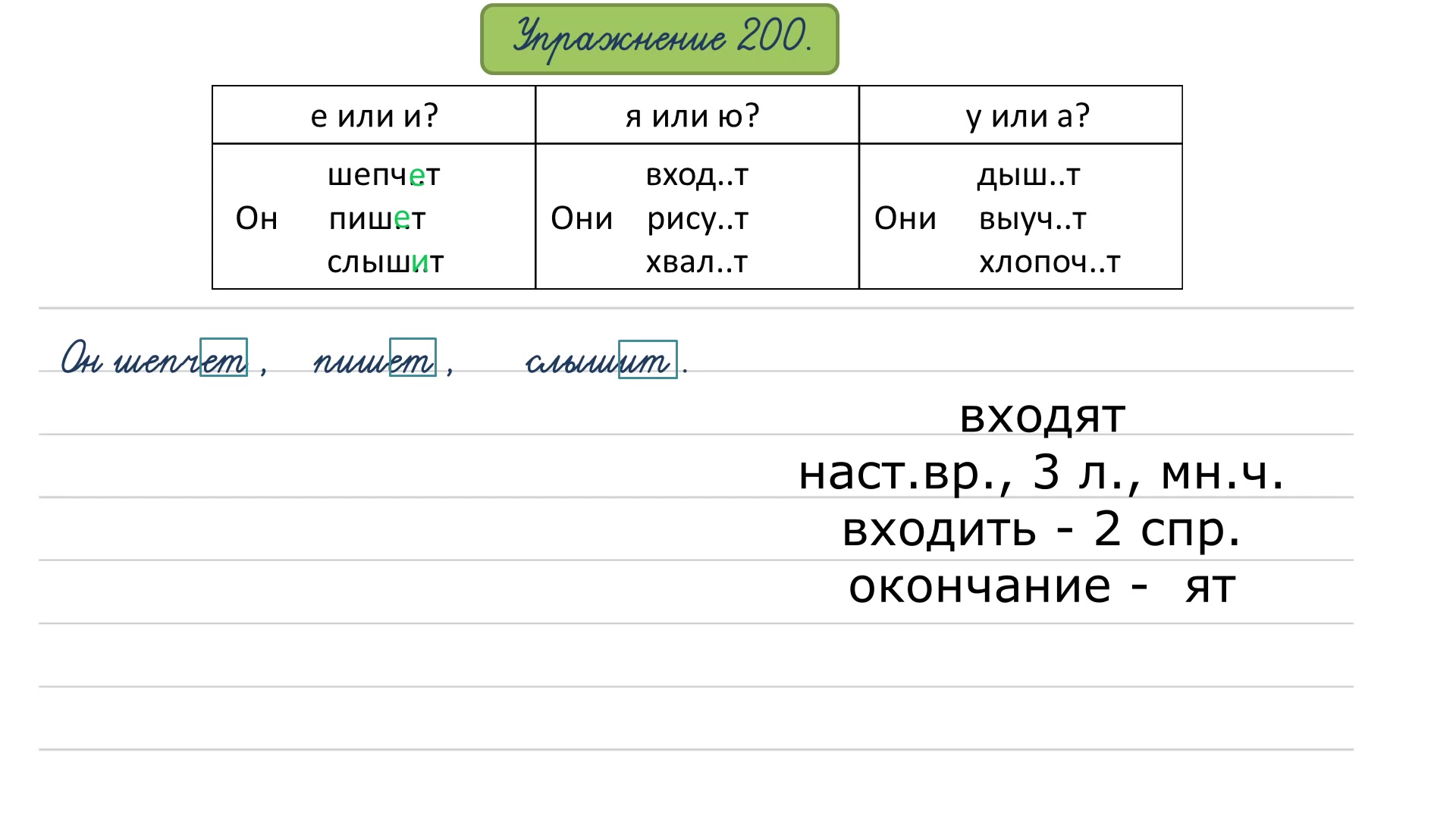 Упражнение 200 на странице 98. Русский язык 4 класс. Часть 2.