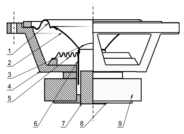 Строение динамика схематически. Извините забыл нарисовать подводящие.