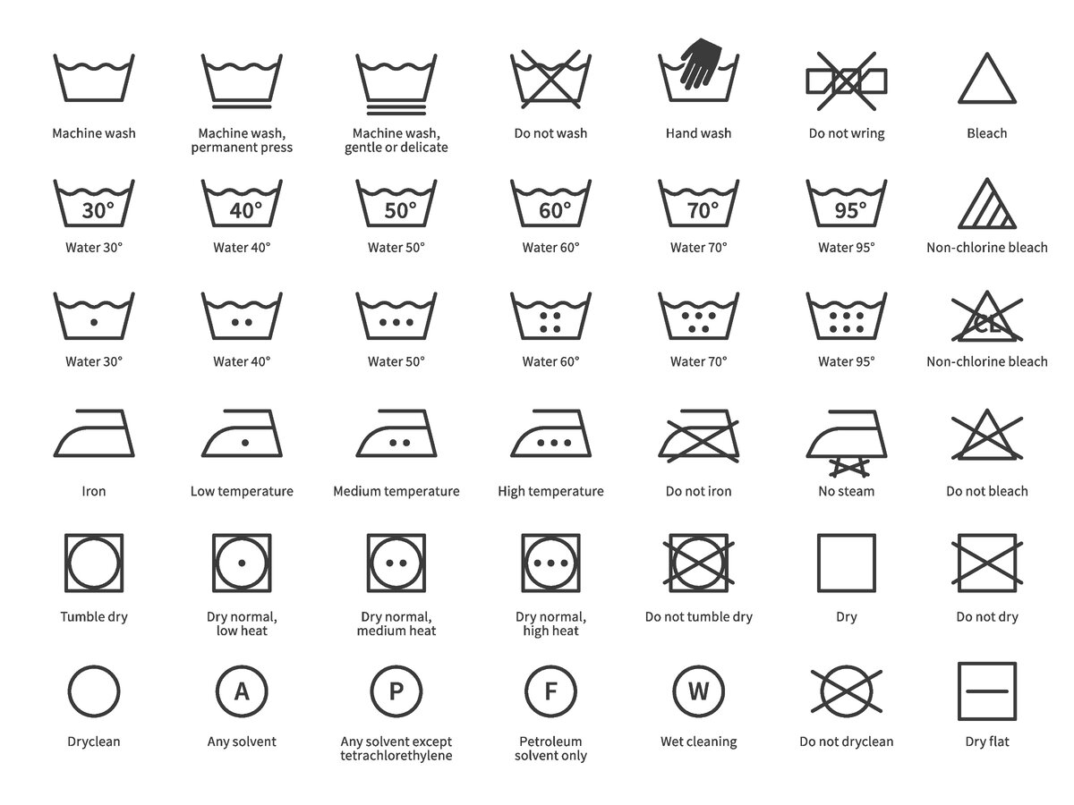 Картинки на бирке одежды расшифровка