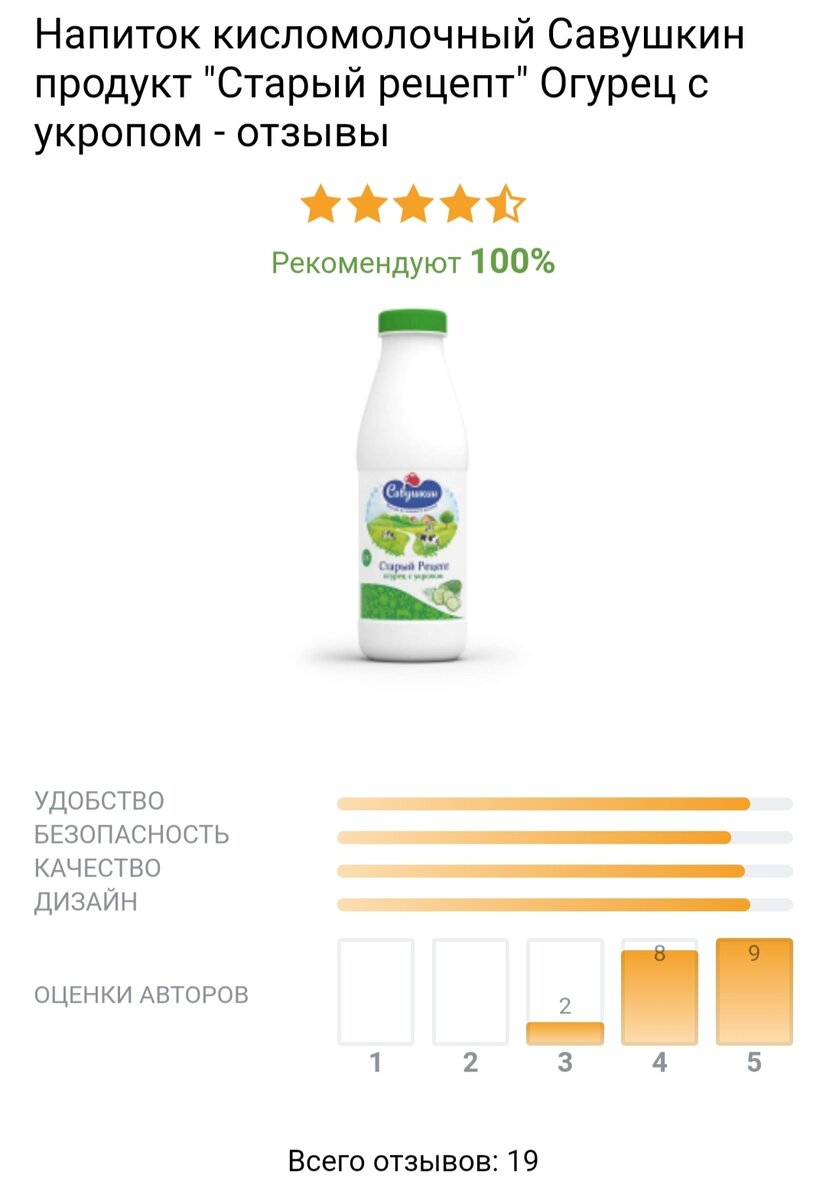 Собрала отзывы на белорусский кефир и сметану. Отзовик.