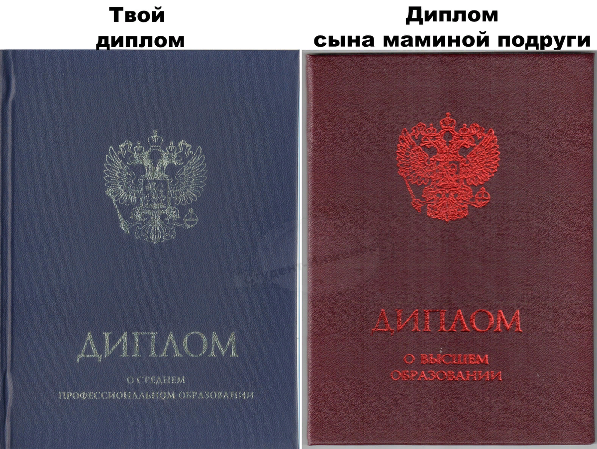 Что значит черный диплом мем КРАСНЫЙ ДИПЛОМ И СИНЕЕ ЛИЦО ИЛИ СИНИЙ ДИПЛОМ И КРАСНОЕ ЛИЦО? НЕМНОГО О НАСУЩНОМ.