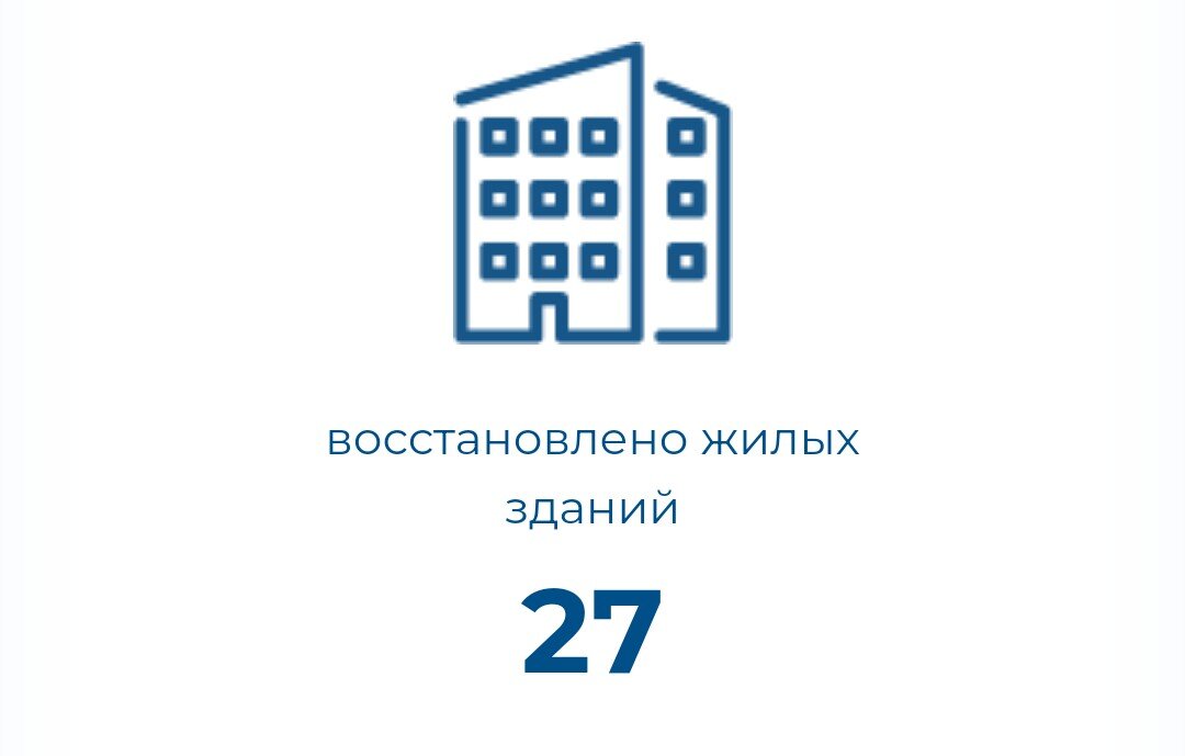Скриншот страницы сайта Санкт-Петербургского центра доступного жилья