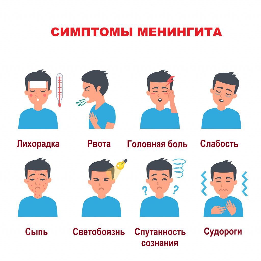 Симптомы могут проявляться не все сразу, а постепенно