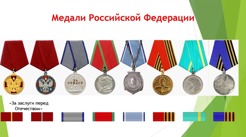 Современные медали россии военные по значимости фото