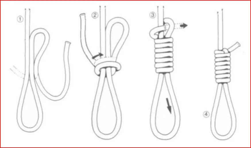 Как связать петлю. Узел петля висельника. Узел петля Линча. Узел лассо схема. Как завязать петлю удавку.