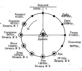 Журнал «Любимые кроссворды» #07 2013