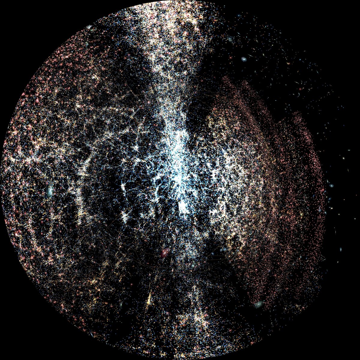 Observable Universe космос