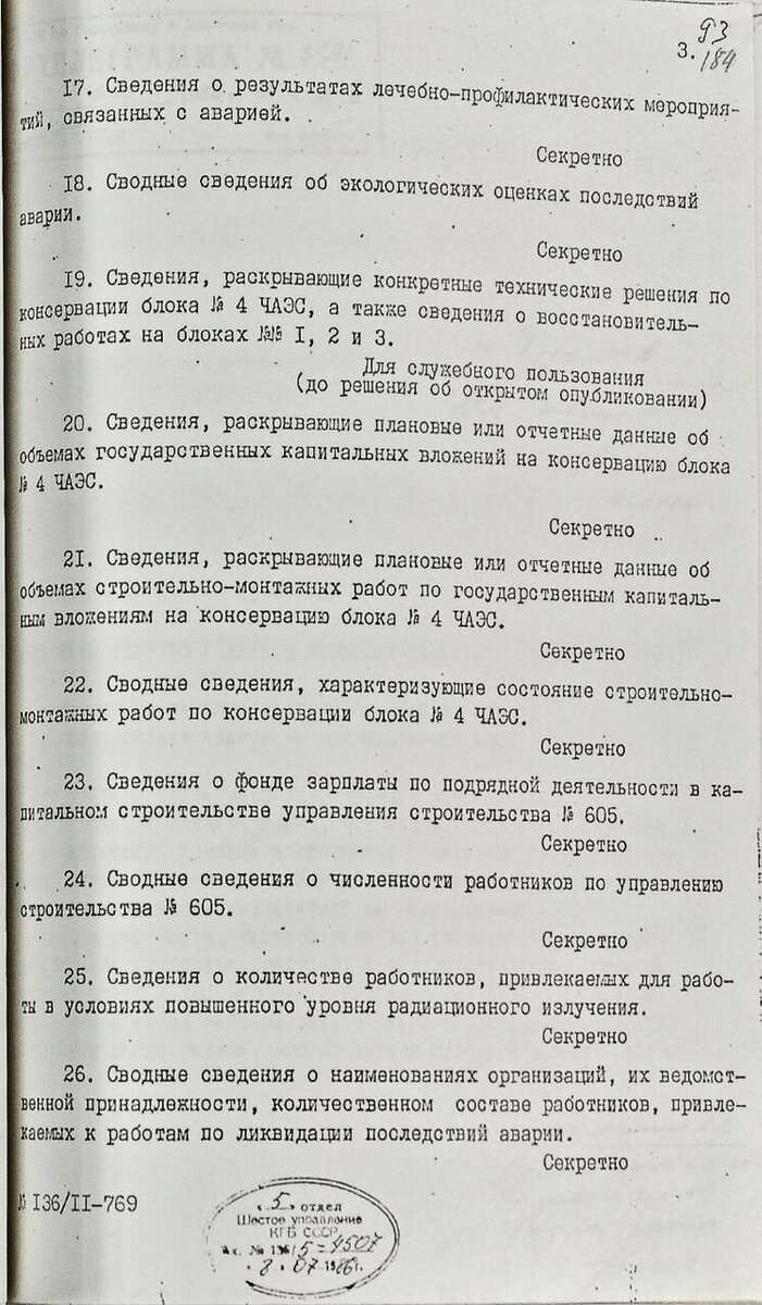 Авария на Чернобыльской АЭС под грифом «Секретно» | Тайны минувшего века |  Дзен