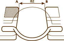  Рис. 1 Средняя луза. A-B - ширина устья лузы, мм