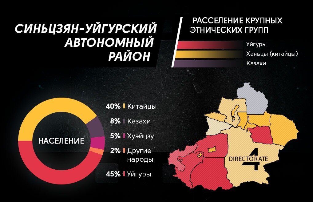 Синьцзян уйгурский автономный район карта