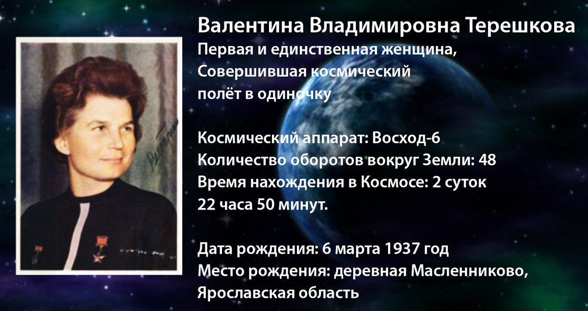 В 2000 году Международная Женская Организация признала Валентину Терешкову величайшей женщиной 20 века.