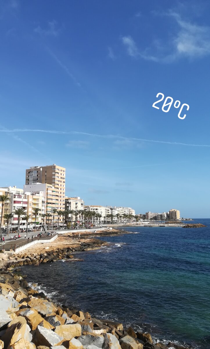 Торревьеха, 10 декабря 2018