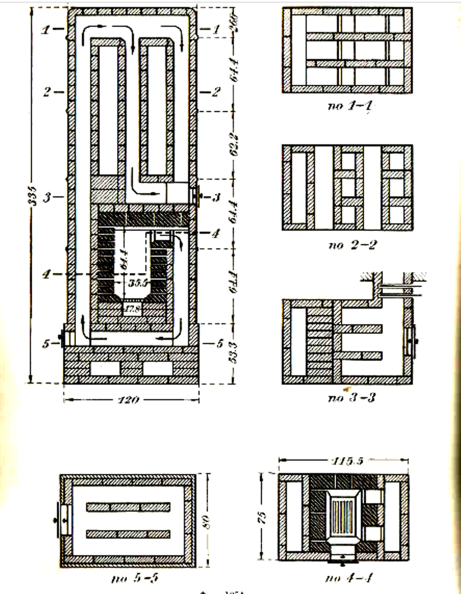 “Части зданий” В. Стаценко 1930 год.