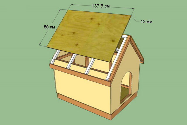 Будка для собаки своими руками: сборка, чертежи, размеры