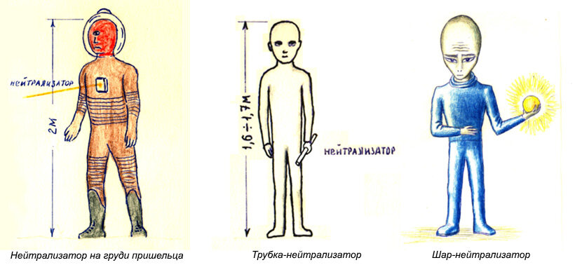 Подзорова контактер с внеземными цивилизациями. Правила контакта с внеземным разумом. Связь с внеземными цивилизациями. Рисунки контактеров.