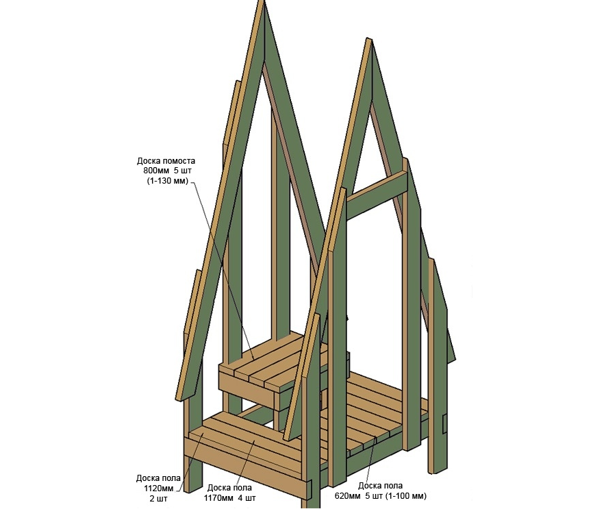 Как построить дачный туалет своими руками пошаговая инструкция с размерами от начала