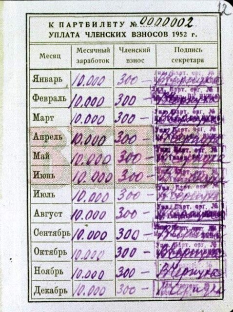 Уплата членских взносов И.В.Сталиным за 1952 год