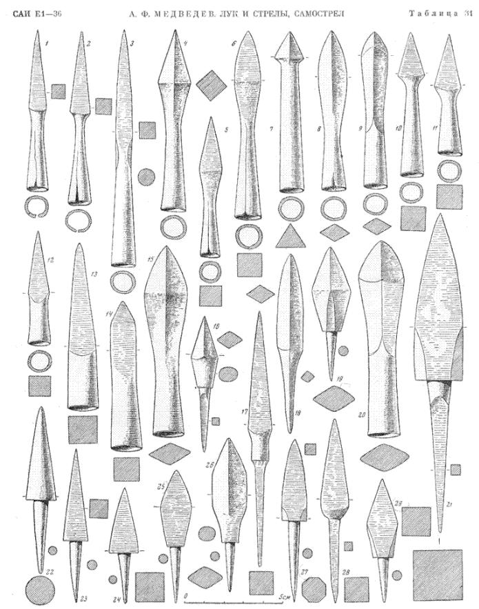 Наконечники арбалетных болтов из книги А. Ф. Медведева "Ручное метательное оружие"