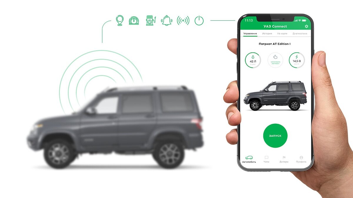 УАЗ ОСНАСТЯТ ТЕХНОЛОГИЯМИ CONNECTED CAR