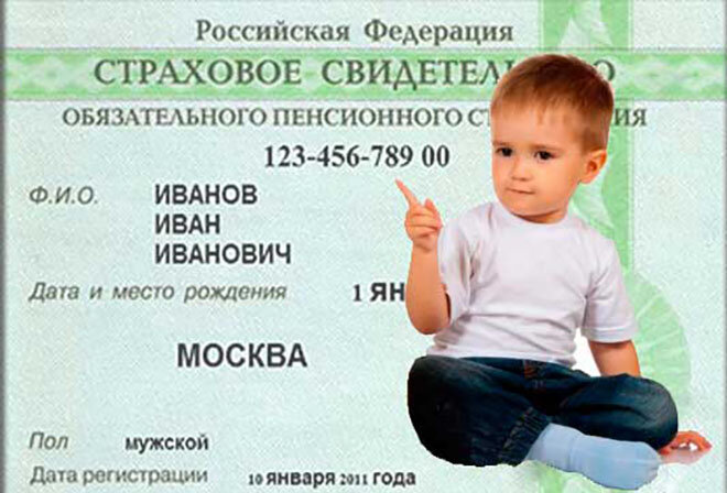 Иллюстрация - Яндекс.Картинки.