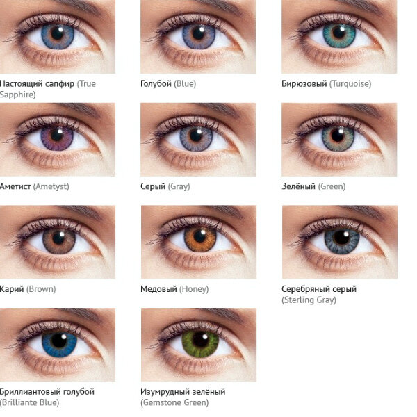 Многообразие цвета в человеческих глазах: от черного до красного