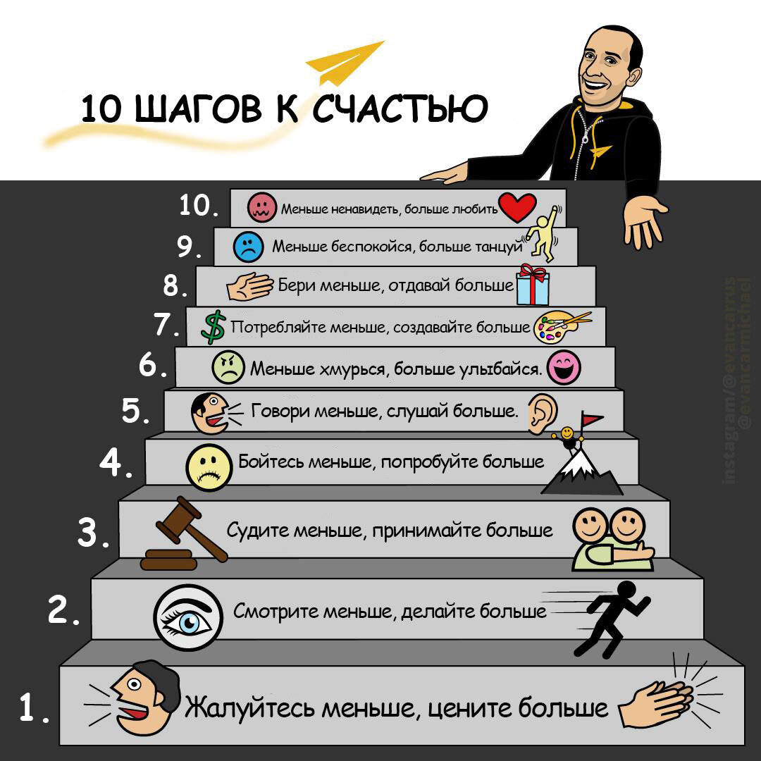 14 шагов к счастью фанфик фото 1