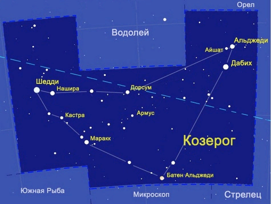 Созвездие в контакте. Самая яркая звезда в созвездии козерога. Созвездие козерога с названием звезд. Козерог Созвездие схема самая яркая звезда. Созвездие козерога на небе с названием звёзд.