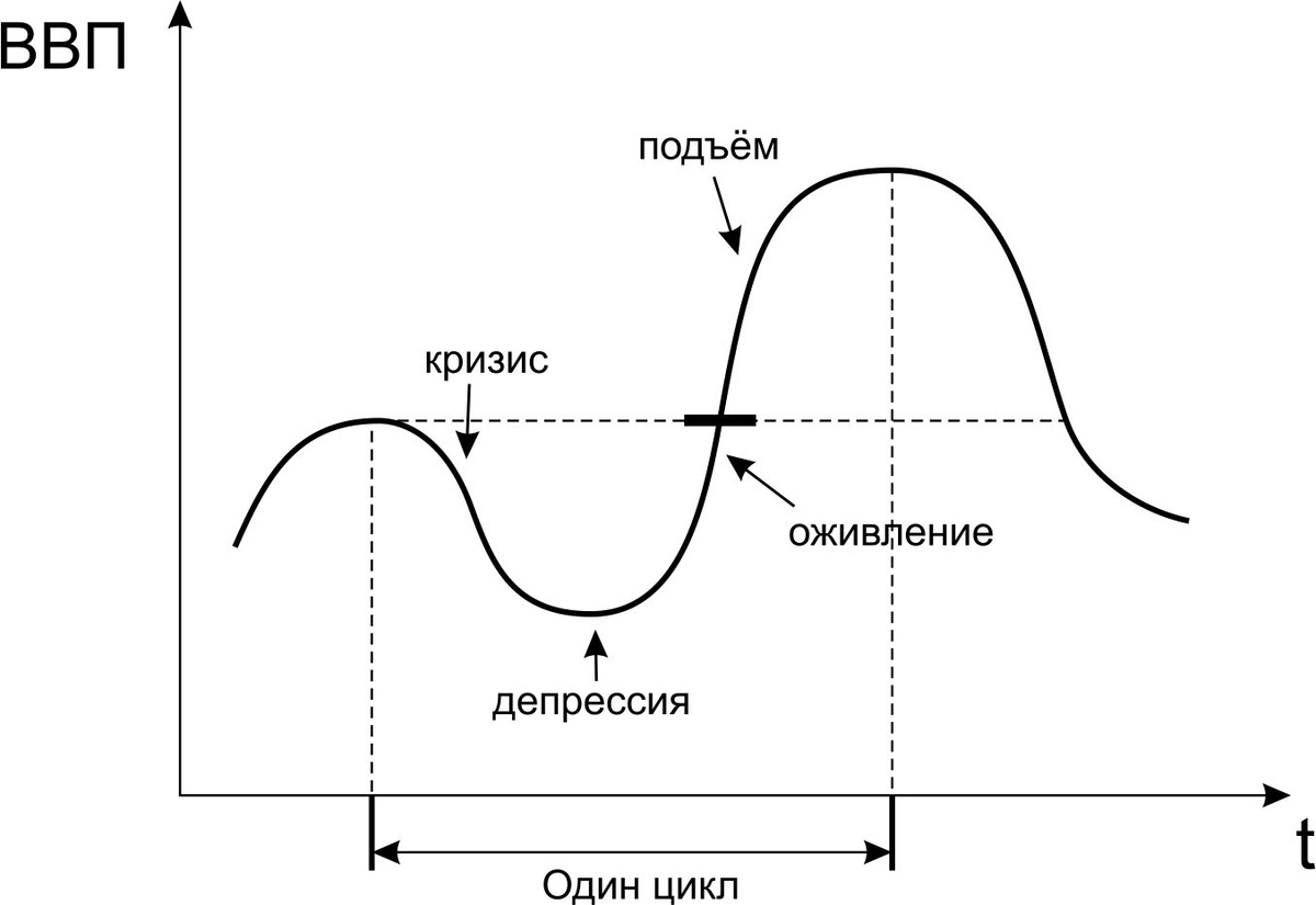 Изображение №1