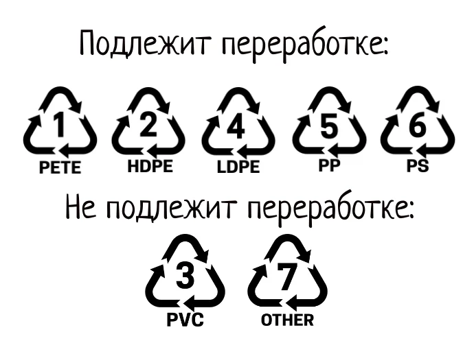 фото и интернета