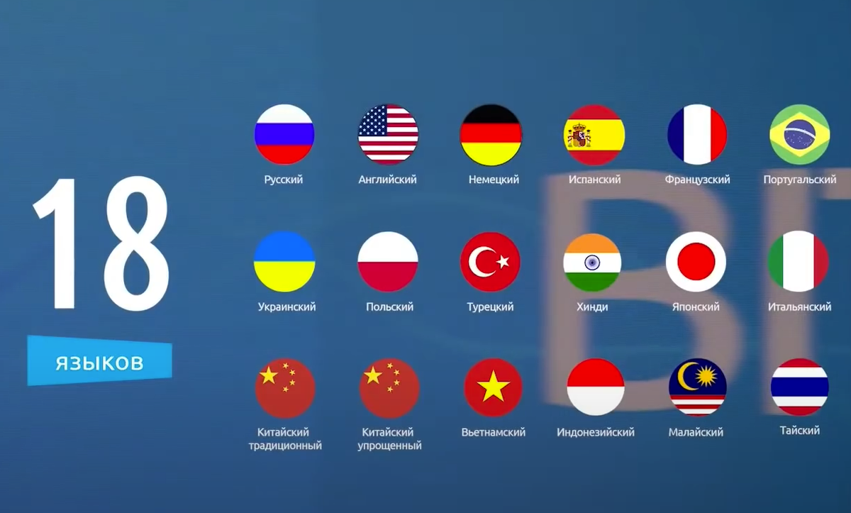 Поддержка 18 языков
