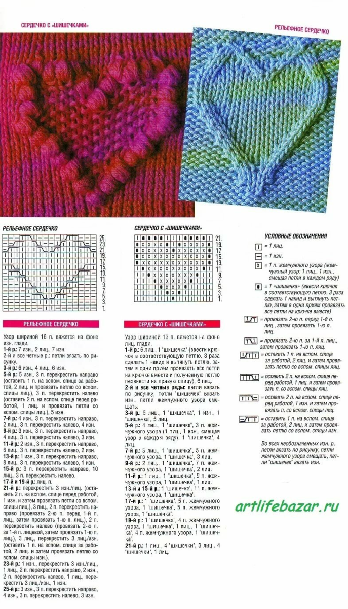Узор спицами СЕРДЕЧКИ | Схемы вязания детских вещей, Узоры, Вязание бесплатно
