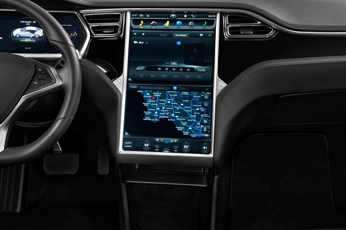 Источник фото Яндекс Картинки