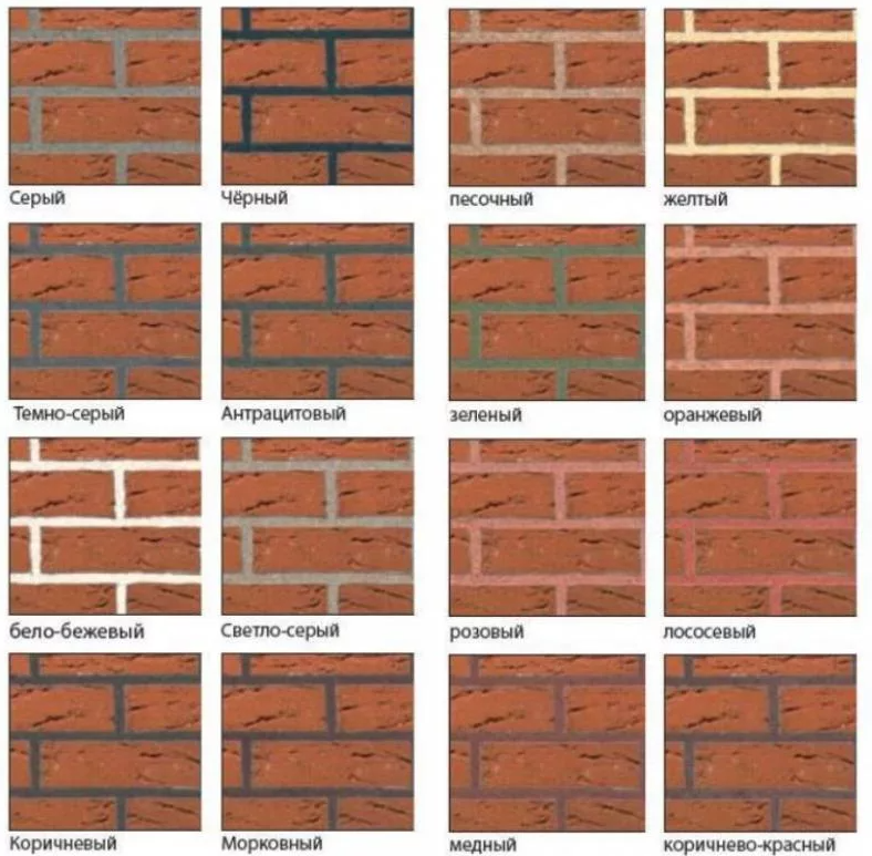 Пантон терракотовый терракотовый. Цвет отделочного кирпича. Как сделать цвет кирпича. Кирпичный цвет. Цветовая палитра с кирпичным.