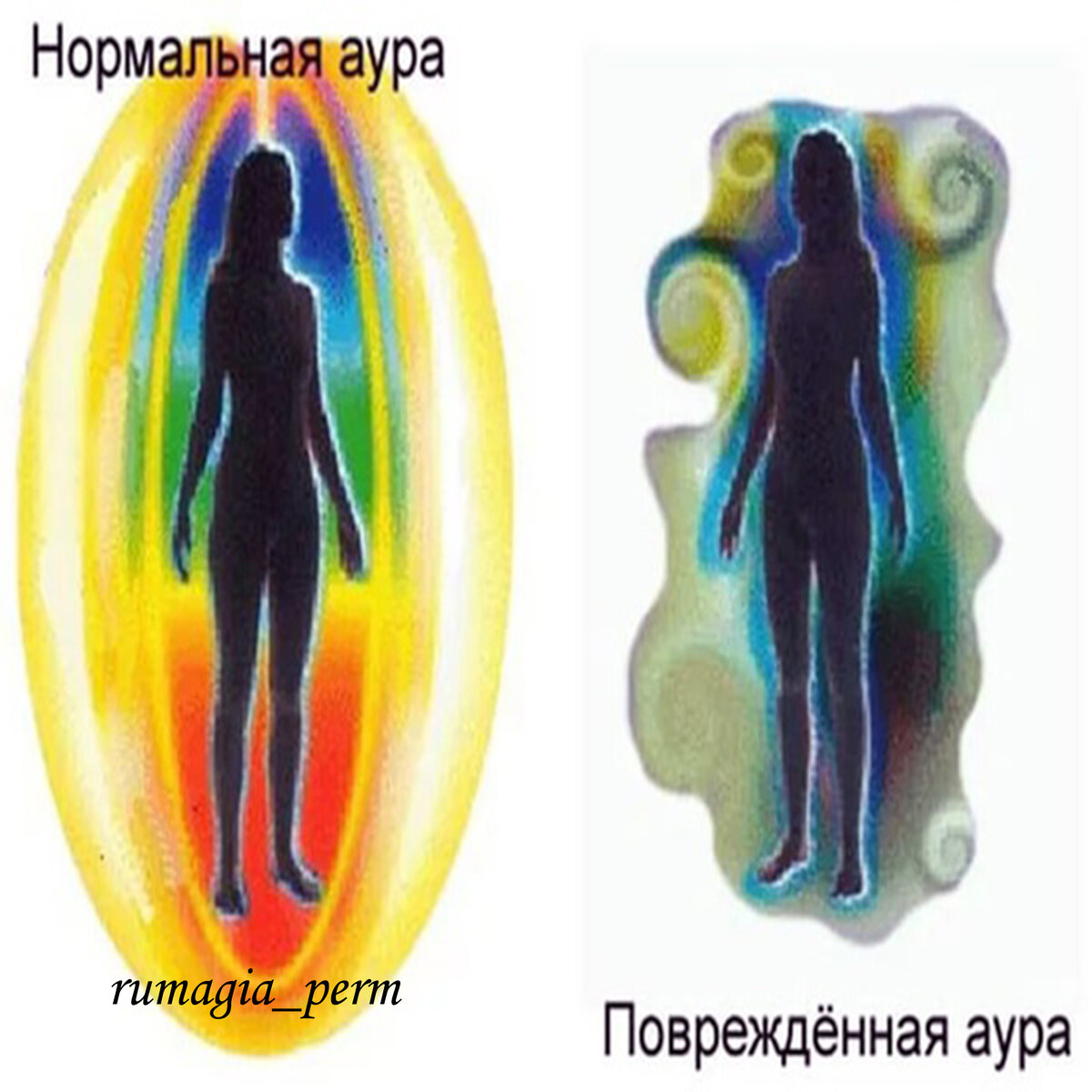Магия - что это, в чем ее сущность, цели применения