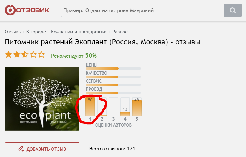 Добавьте описание